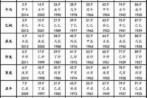 1985 属相|1985出生属什么生肖查询，1985多大年龄，1985今年几岁